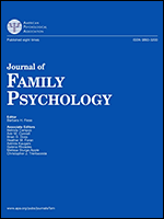 Psychological Testing Journals Pdf